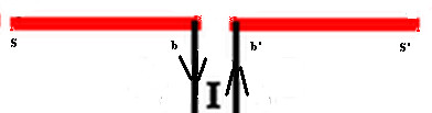 2-segments